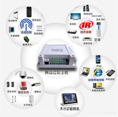 智能家居系統 計算機系統服務在現代生活中的深度融合與應用